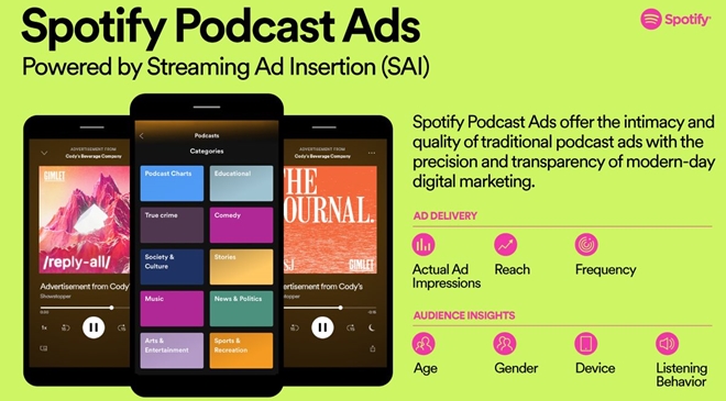 Spotify traz ao Brasil publicidade em formato de podcasts